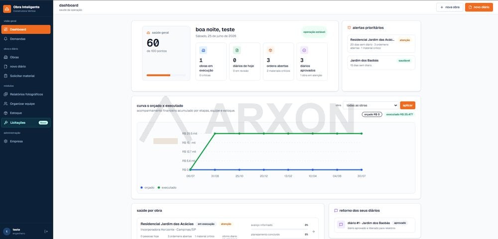 Dashboard do Obra Inteligente com curva S de orçado x executado